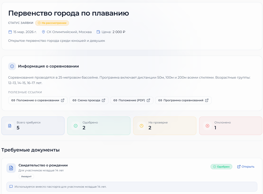 Карточка соревнования